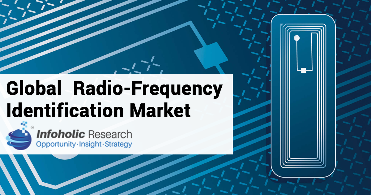 rfid market